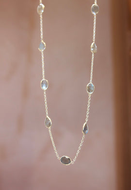 Chain By The Metre Necklace - Labradorite - Silver